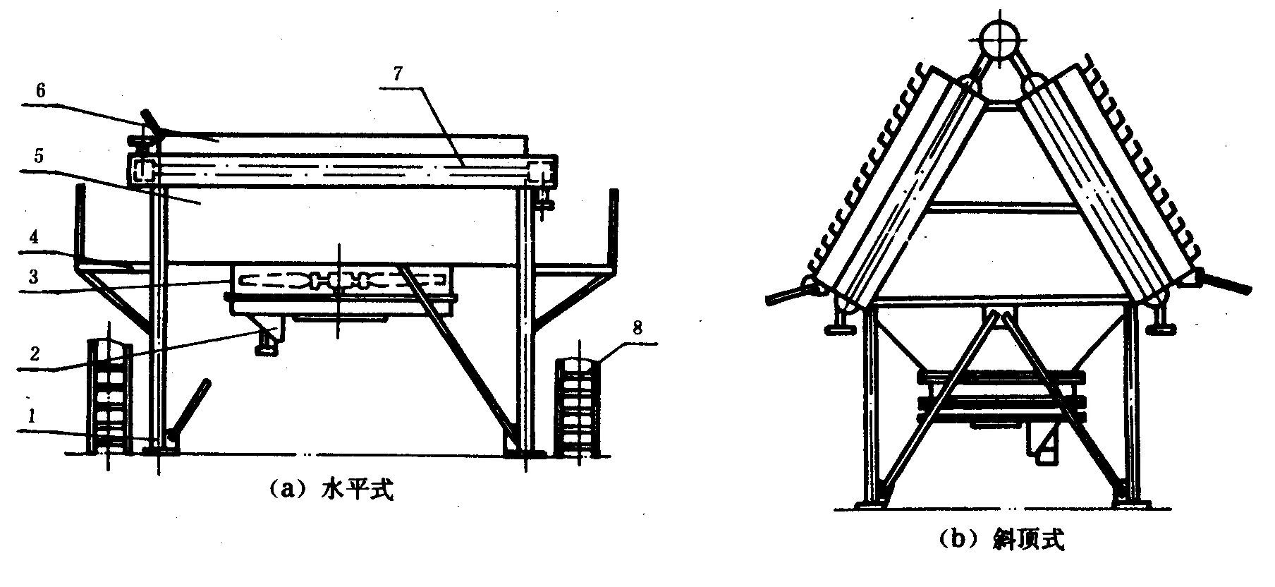 Air-Cooled Heat Exchangers (Overview & Selection)